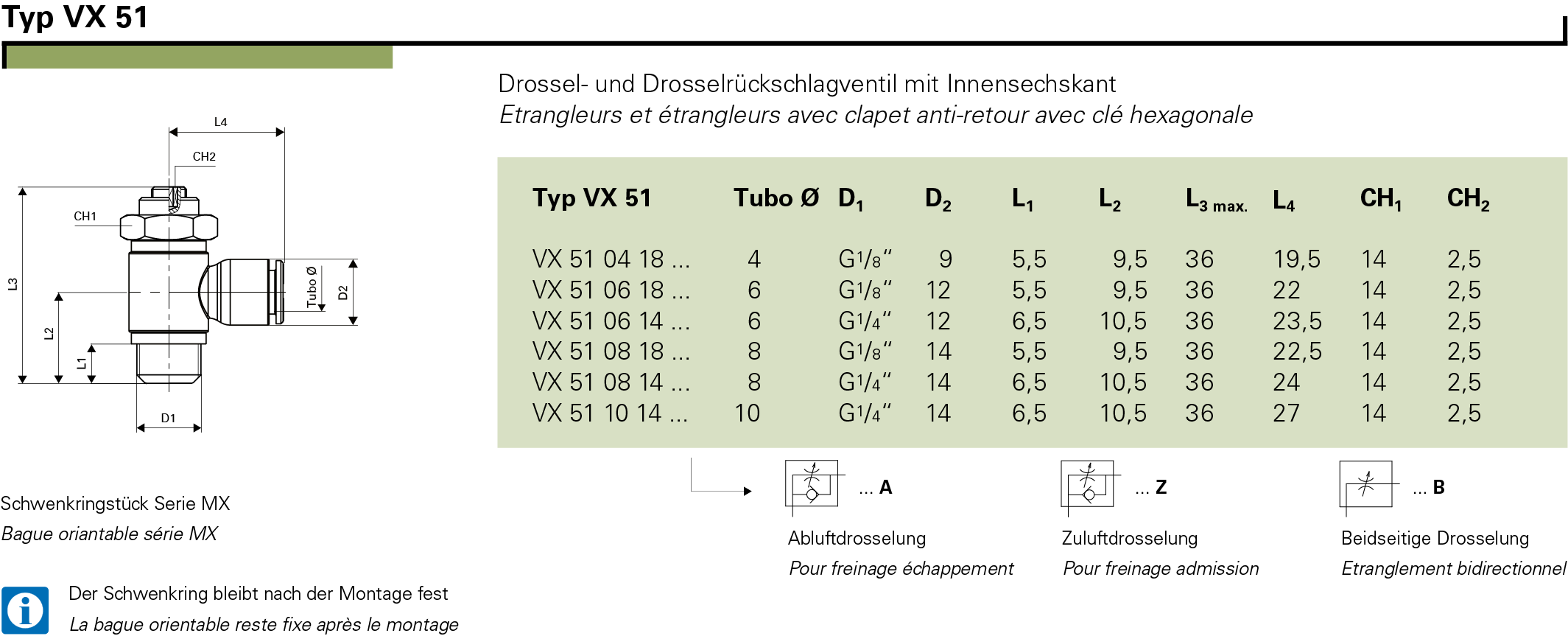Type VX 51