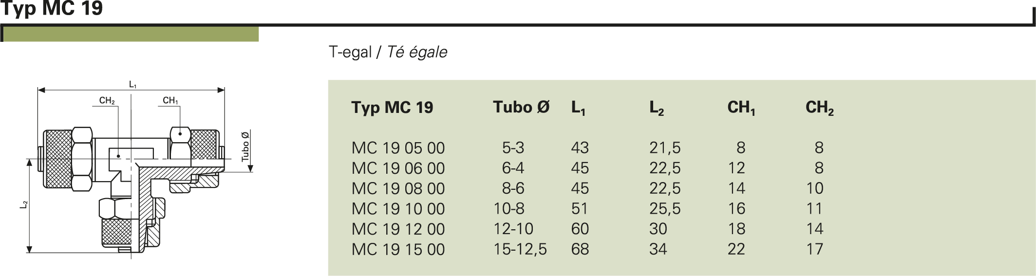 Typ MC 19