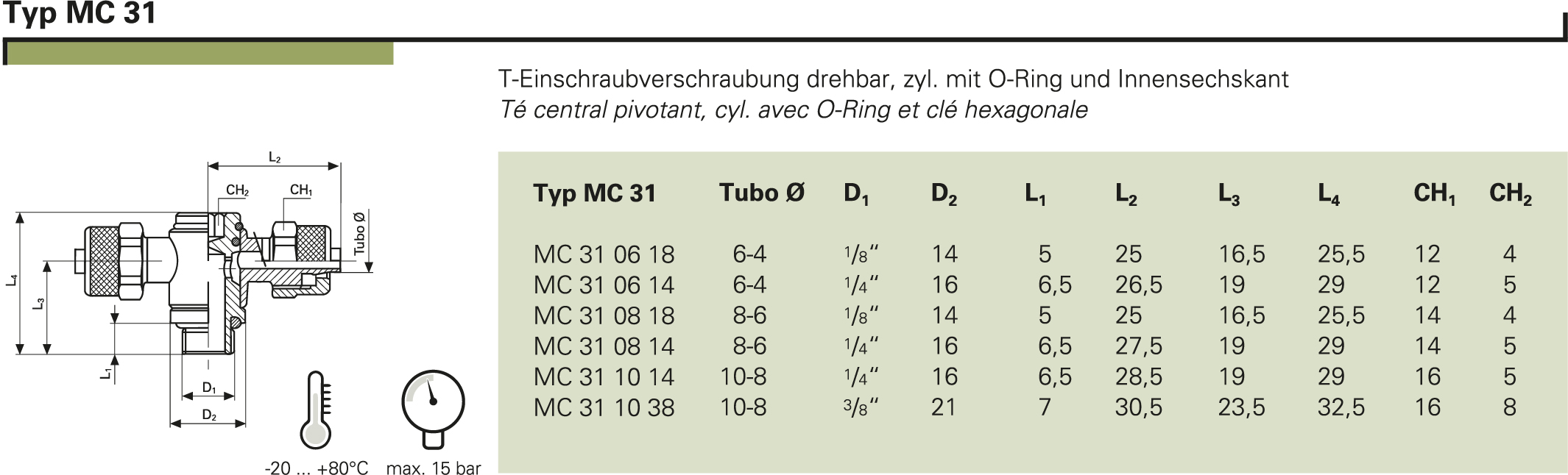 Typ MC 31