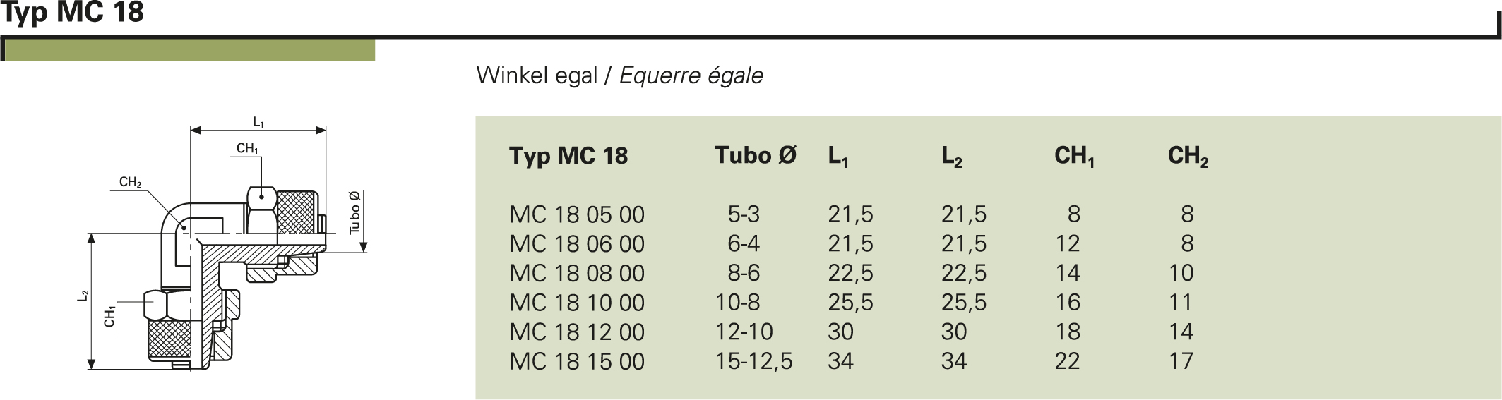 Typ MC 18