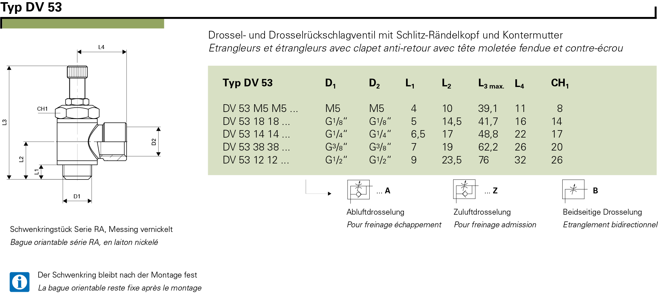 Typ DV 53