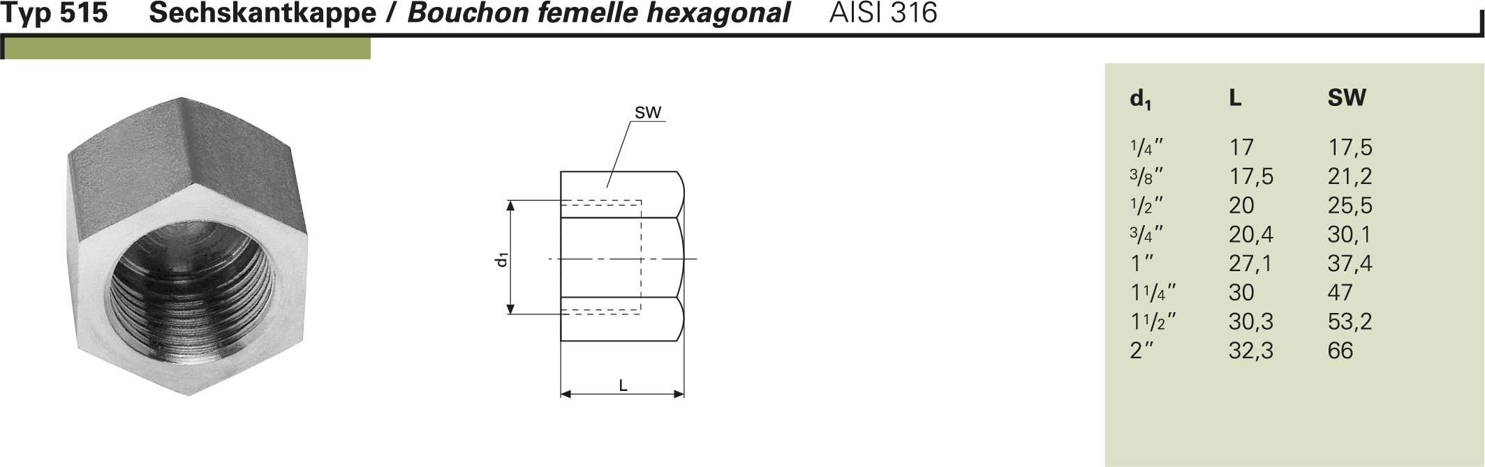 Typ 515