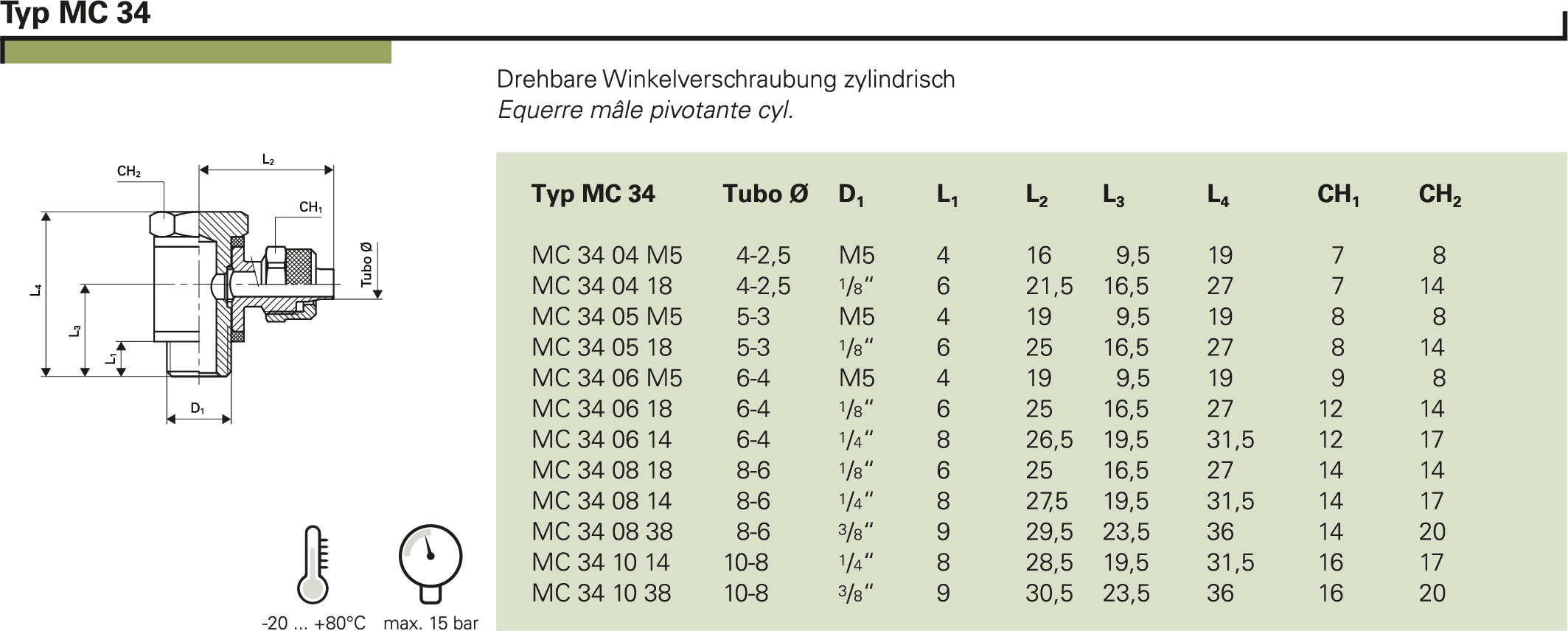 Typ MC 34