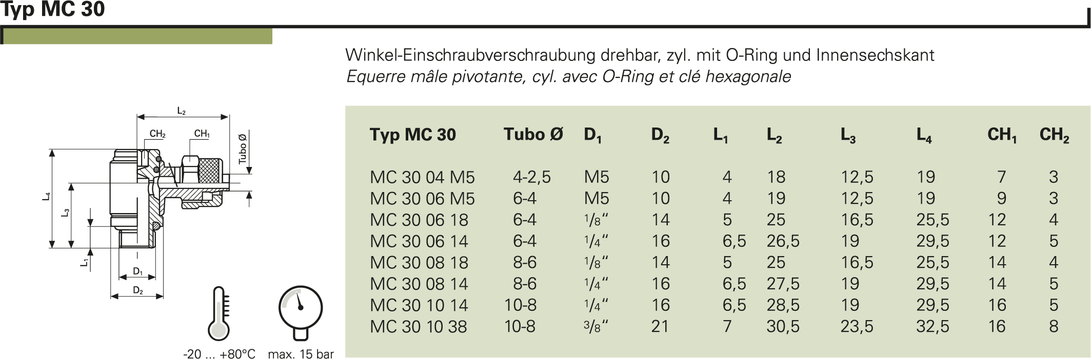 Typ MC 30