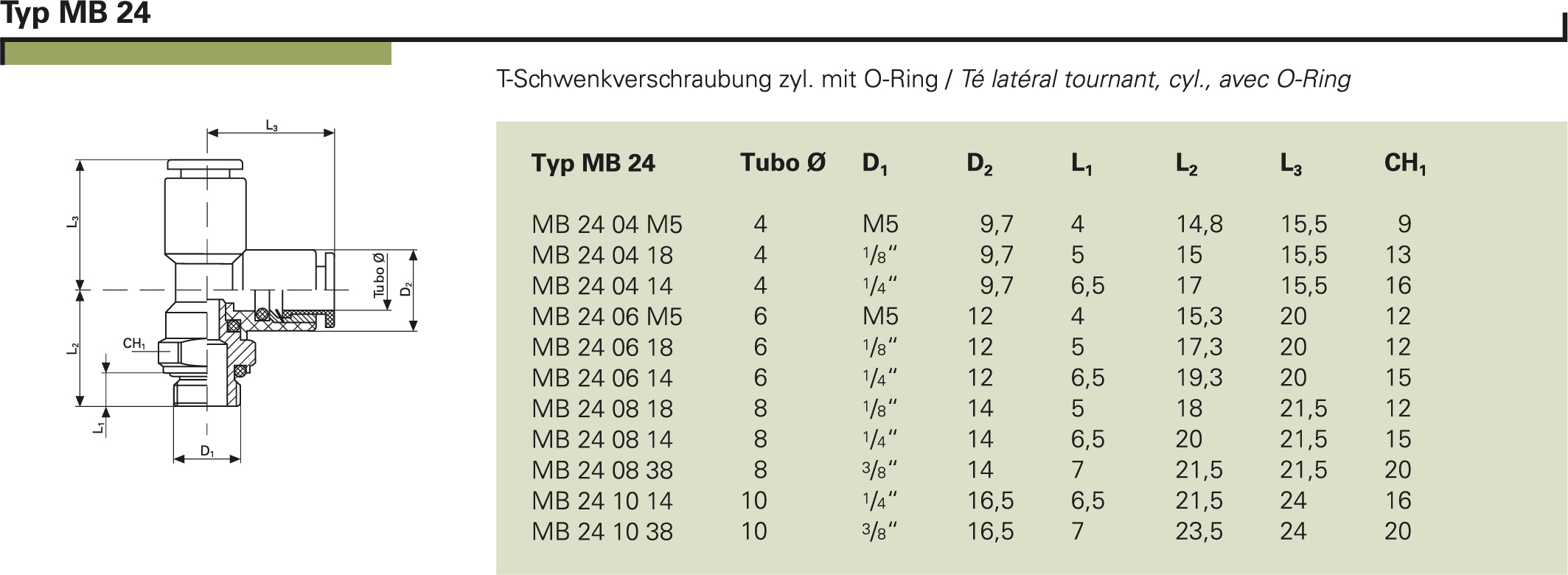 Typ MB 24