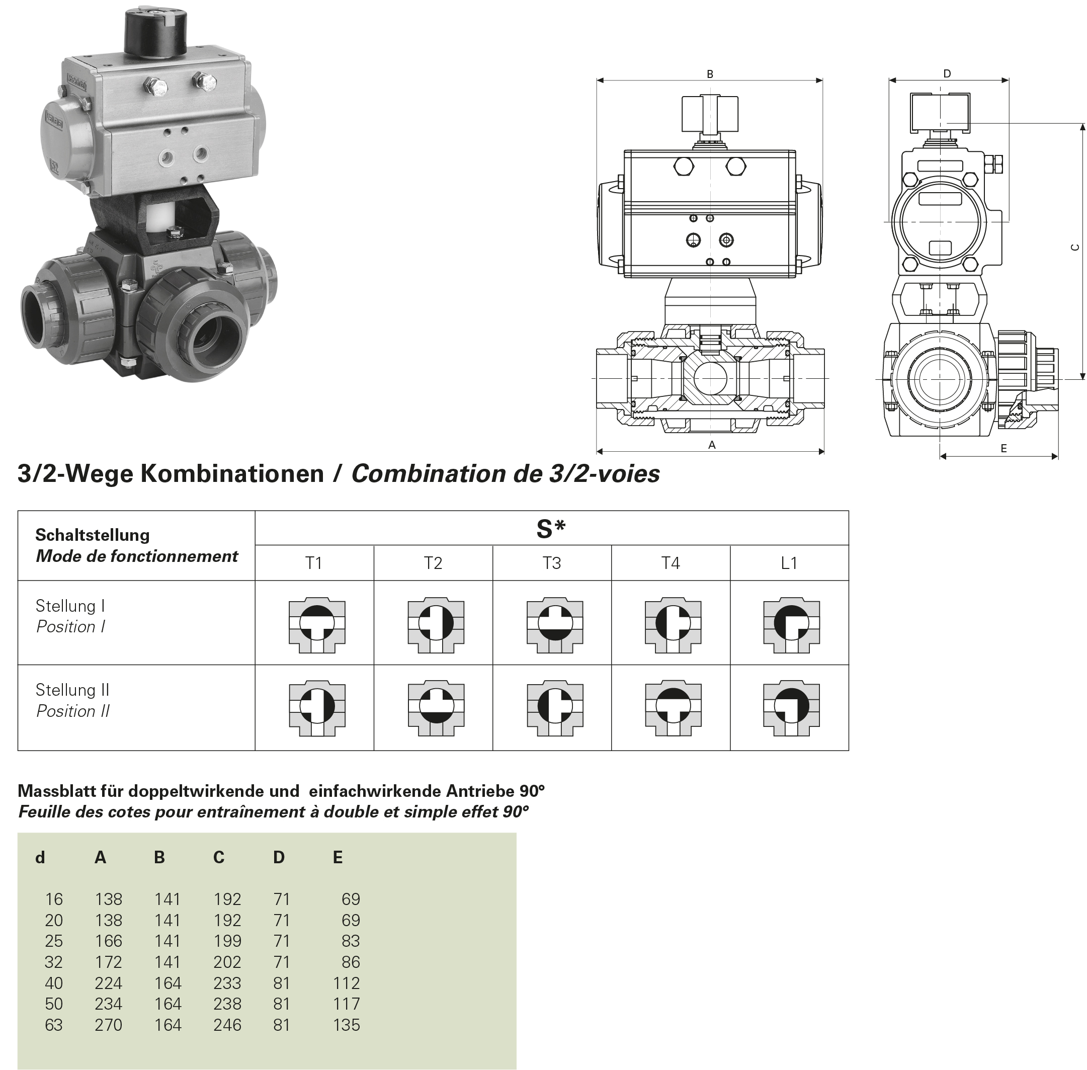 Typ PV110X3ADA_SR