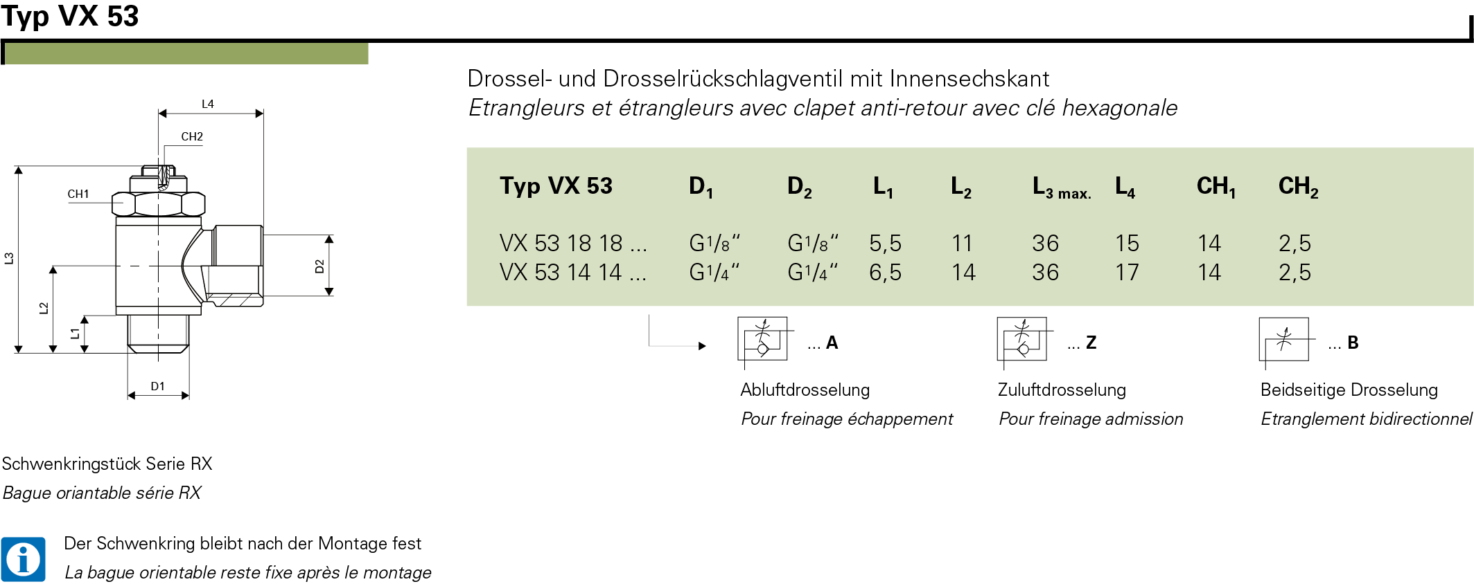 Typ VX 53