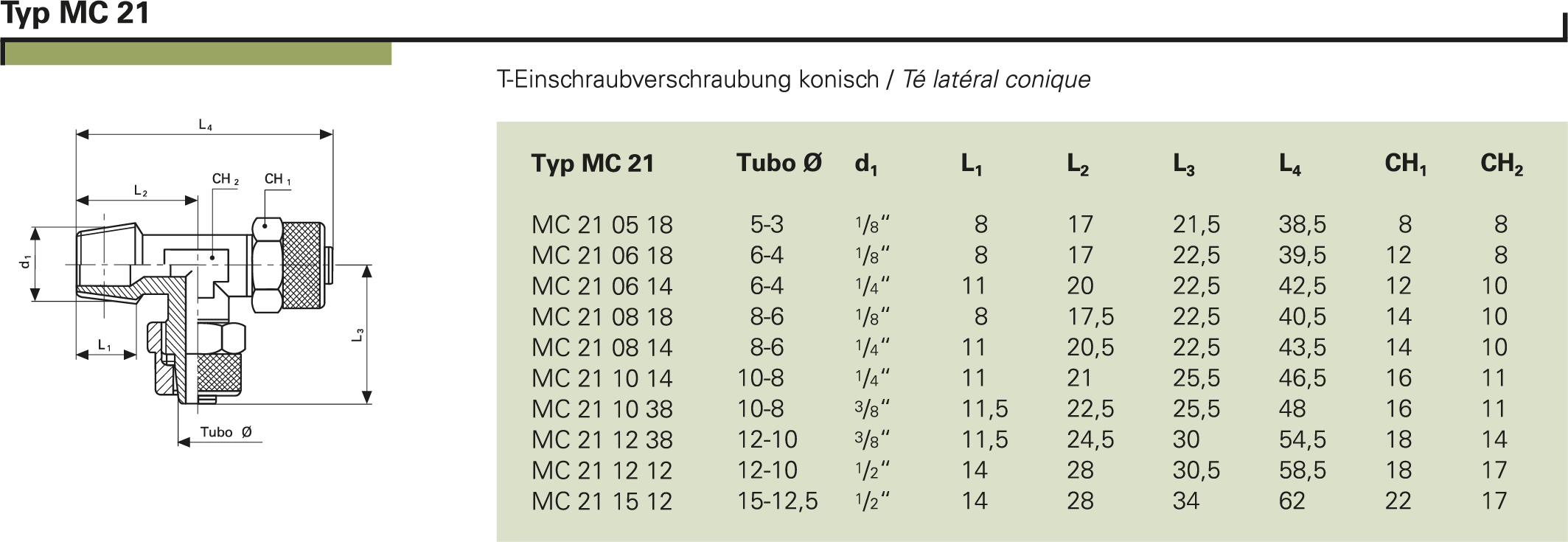Typ MC 21