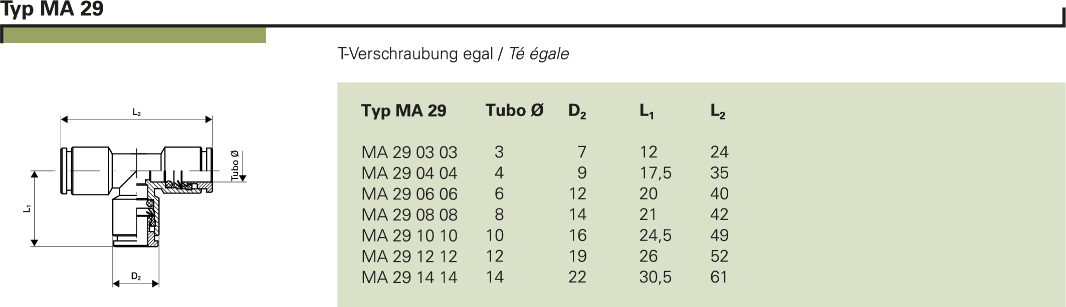 Typ MA 29